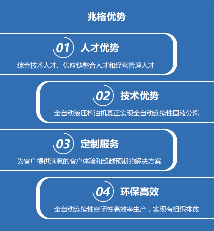 洛陽兆格環(huán)?？萍加邢薰?>
</div>

<div   id=